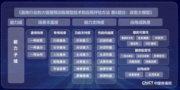 新奧門(mén)特免費(fèi)資料大全管家婆料,綜合評(píng)估分析_探索版OBI279.81