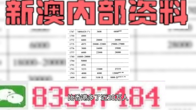 汽車飾品的銷售 第726頁