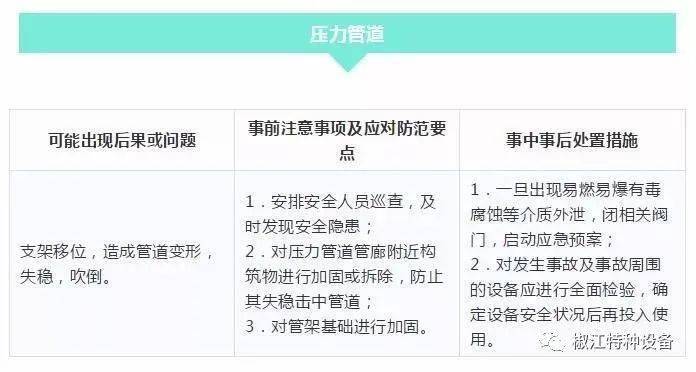 2024年澳門(mén)特馬今晚開(kāi)碼,安全評(píng)估策略_變更版ZET119.25