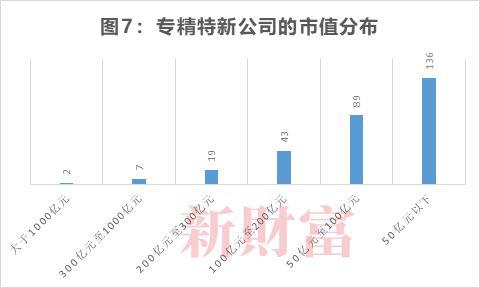 一碼一肖100%的資料,最新核心賞析_校園版LQI287.61