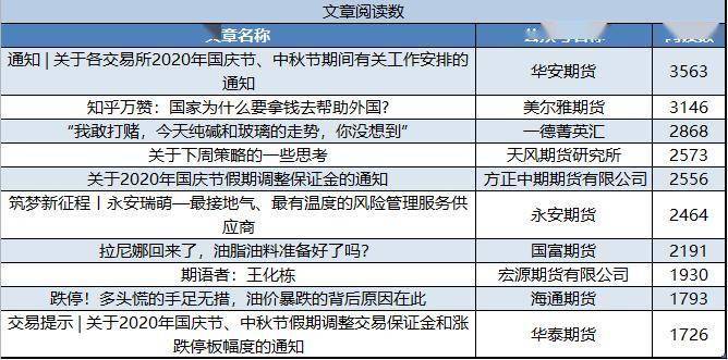 新澳精準(zhǔn)資料免費(fèi)提供,安全策略評(píng)估_公開(kāi)版XNJ928.53