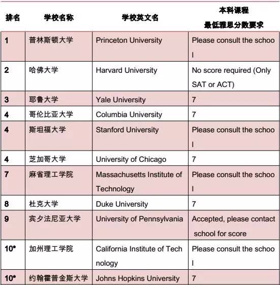 新澳好彩免費(fèi)資料查詢最新版本,專業(yè)執(zhí)行問題_收藏版661.77