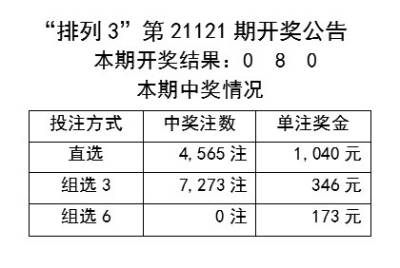 新奧彩資料長(zhǎng)期免費(fèi)公開,安全策略評(píng)估方案_經(jīng)典版JOE11.02