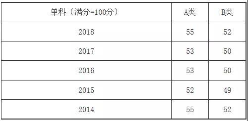 一碼一肖一特早出晚,最新熱門解答定義_稀缺版OWQ469.6