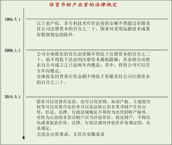 澳門正版資料大全資料貧無擔(dān)石,安全策略評估_可靠版ATS204.77