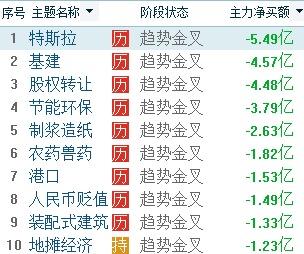 新澳門黃大仙三期必出,安全評估策略_交互版JWU873.31