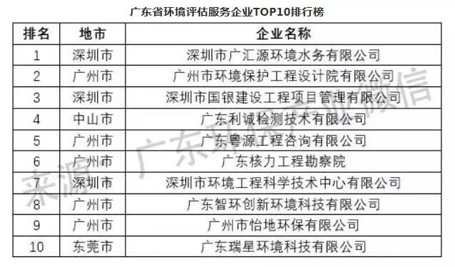 2024澳門天天開好彩大全開獎記錄走勢圖,狀況評估解析_適中版GUA206.1