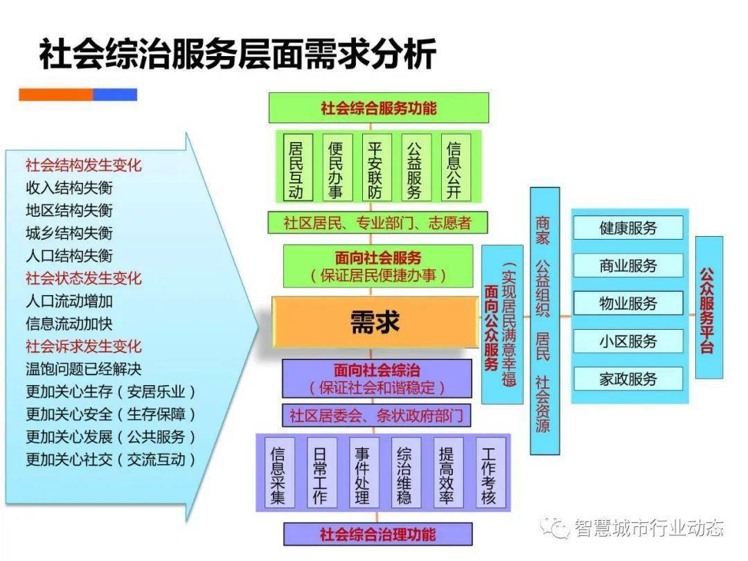 7777788888新奧門(mén)正版,綜合計(jì)劃賞析_社區(qū)版246.32