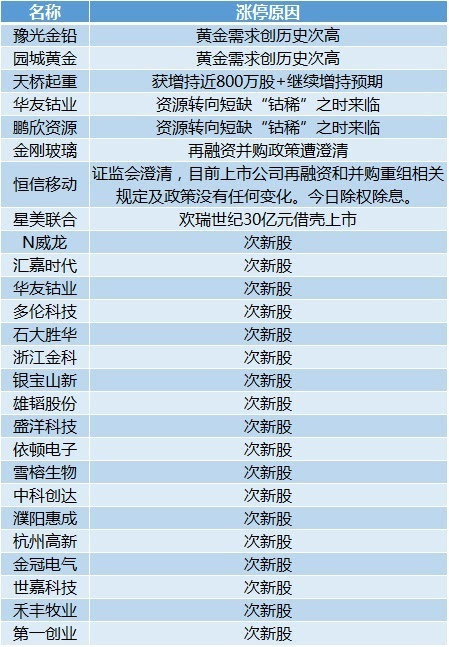 新澳門管家婆一句,最新研究解釋定義_驅(qū)動版RMC512.39