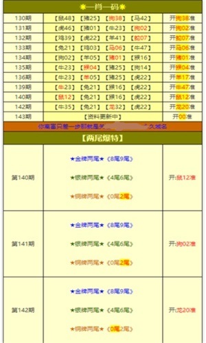 新澳免費(fèi)資料大全,準(zhǔn)確資料解釋_可變版LYB928.5