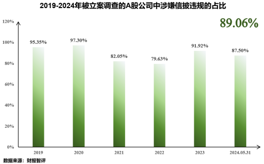 澳門六和彩資料查詢2024年免費(fèi)查詢01-36,規(guī)則最新定義_盒裝版HGD983.08