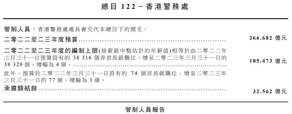 香港正版308免費(fèi)資料,安全性策略解析_供給版MBY833.76
