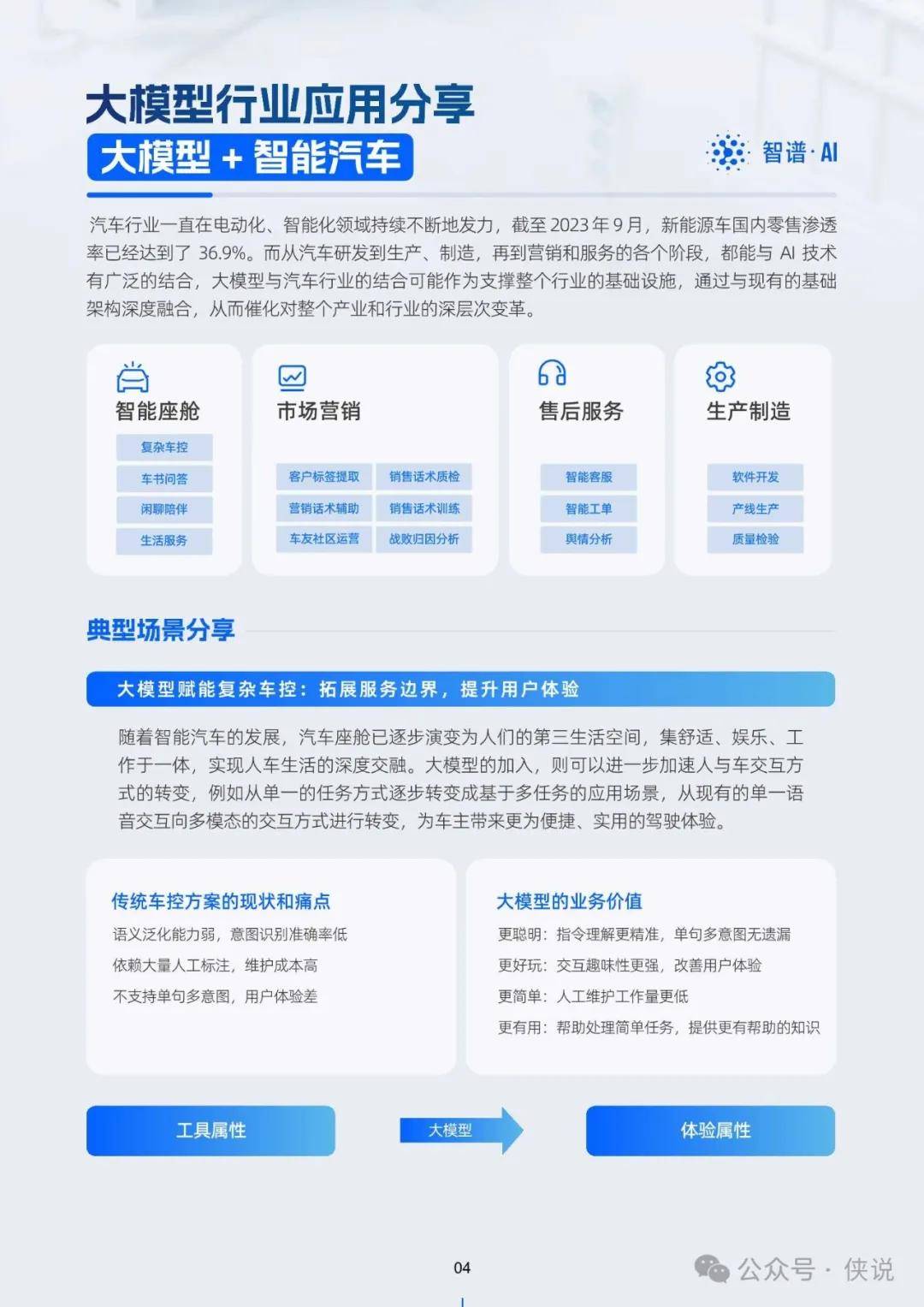 2024全年資料免費(fèi)大全,安全解析策略_創(chuàng)新版QGI219.93