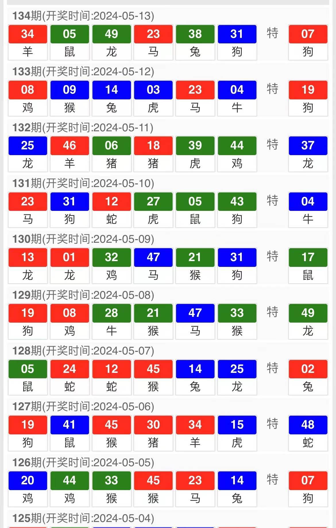 最準(zhǔn)一尚一碼100中特,圖庫(kù)動(dòng)態(tài)賞析_精裝版GHI14.28