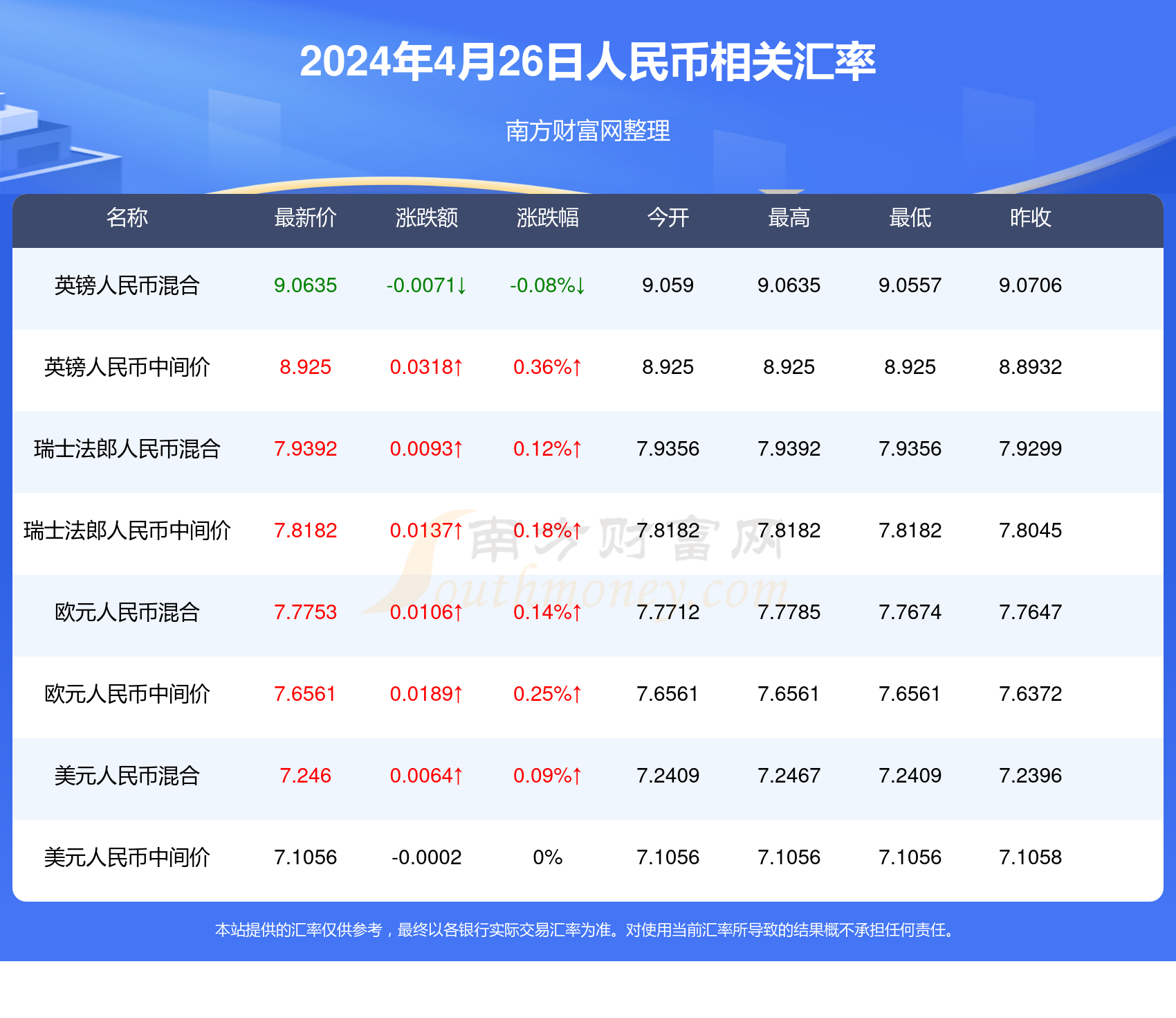 新澳門2024歷史開獎記錄查詢表,最佳精選解釋定義_創(chuàng)業(yè)板MWI962.61