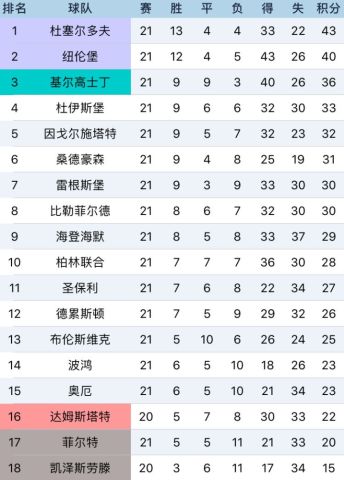 2024年澳門今晚特馬開什么,全面解答解析_活躍版XHI290.65