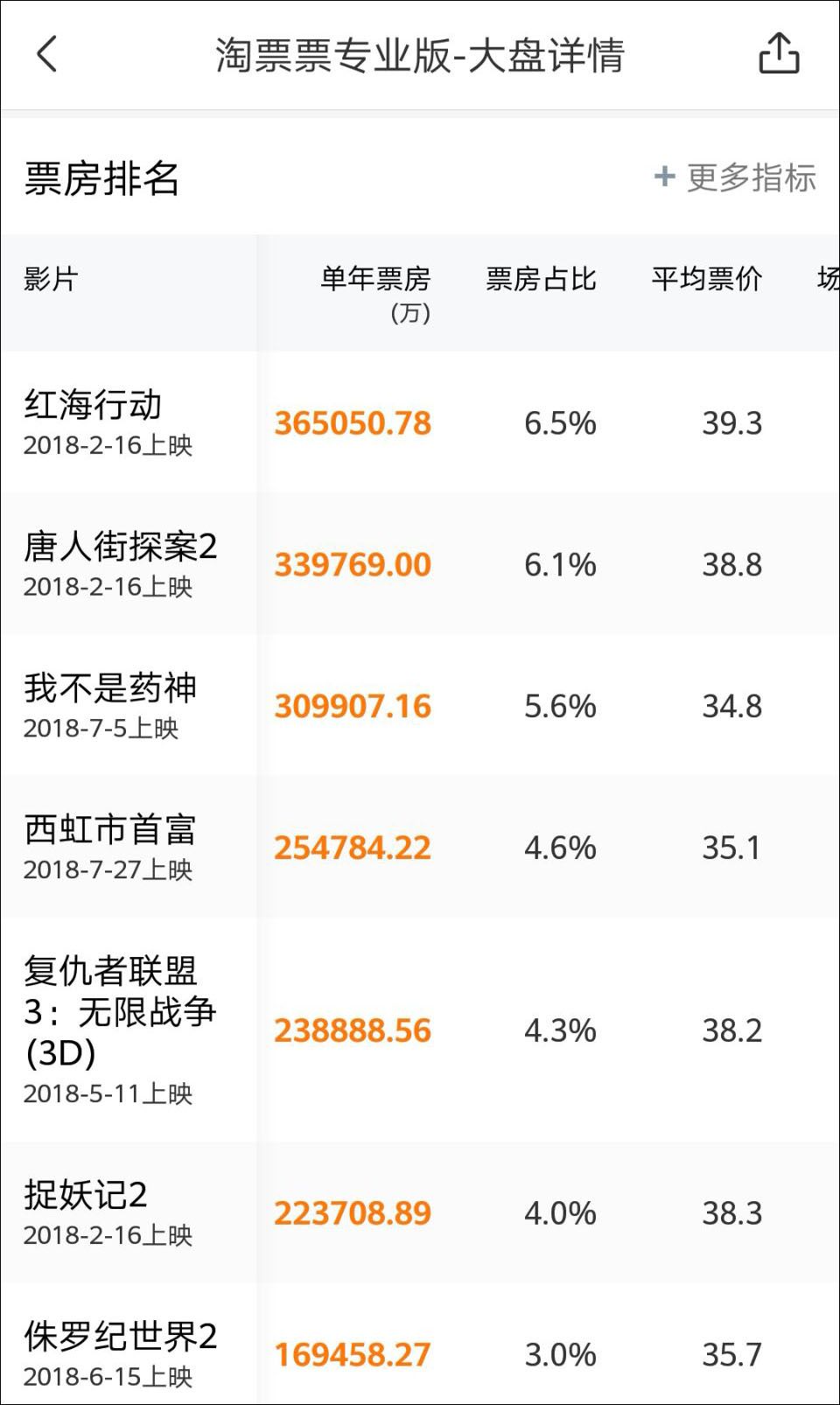 新奧門天天開獎資料大全,規(guī)則最新定義_體育版ZTI25.58