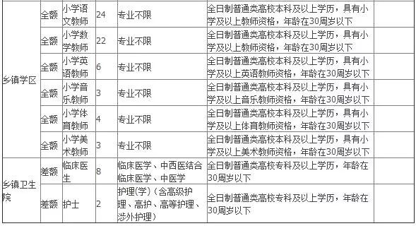 南和招工信息最新匯總，求職步驟指南