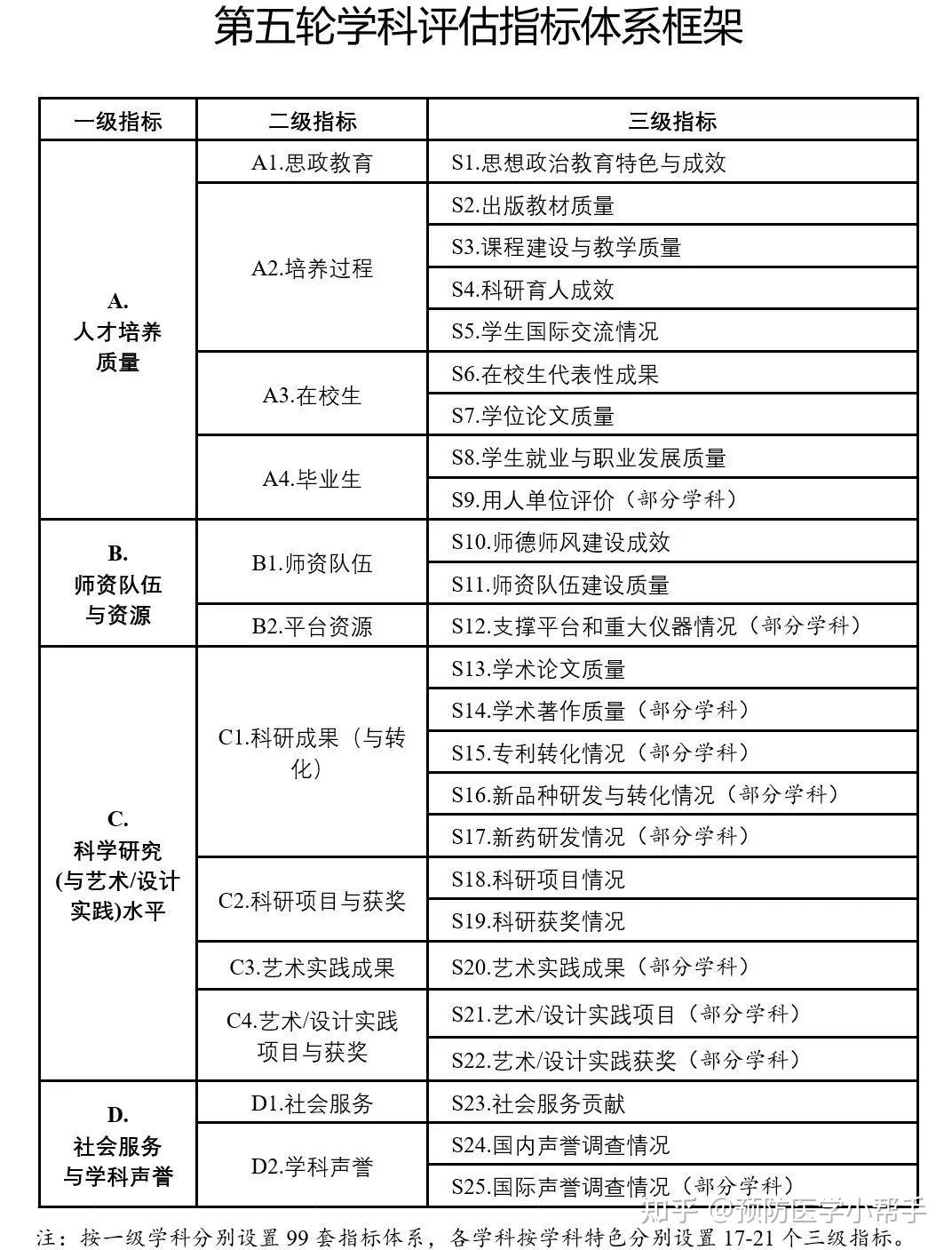 新澳精準資料內(nèi)部資料,安全策略評估方案_游戲版AVL58.97
