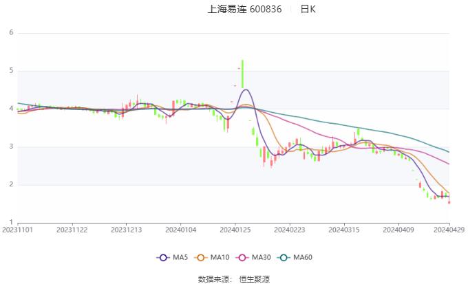 2024香港全年資料大全,綜合計(jì)劃賞析_電信版VBE864.73