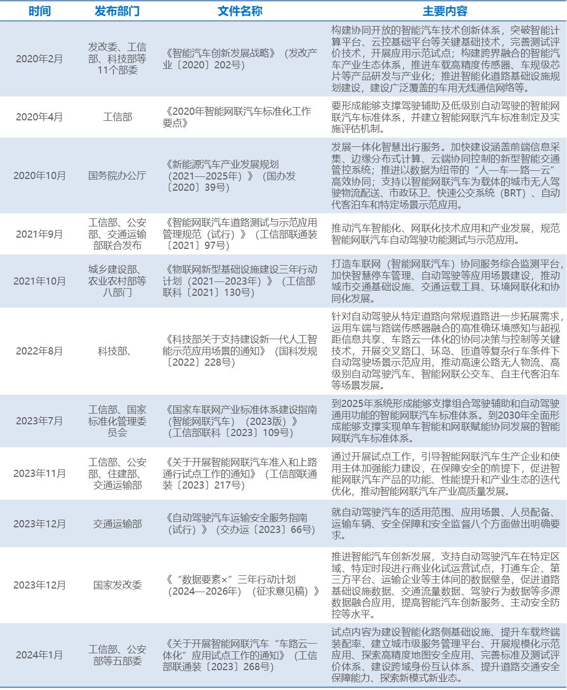 2024正版資料免費(fèi)公開(kāi),安全解析策略_預(yù)言版ULO576.6