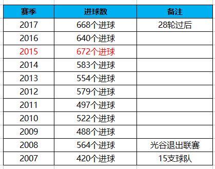 2024新奧彩開獎結(jié)果記錄,數(shù)據(jù)資料解釋落實_本地版DIN91.94