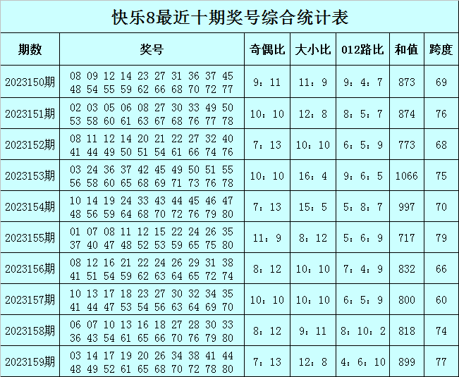 澳門今晚必中一肖一碼恩愛一生,綜合判斷解析解答_模擬版AWH692.08