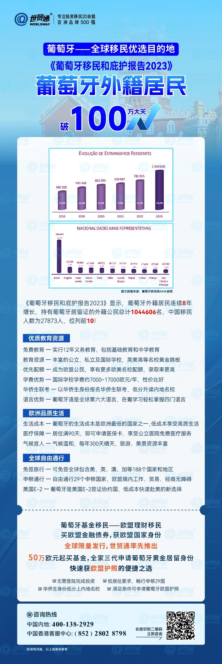 潤滑油 第713頁