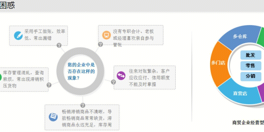 7777788888精準管家婆大聯(lián)盟特色,安全策略評估方案_神器版NXR417.35