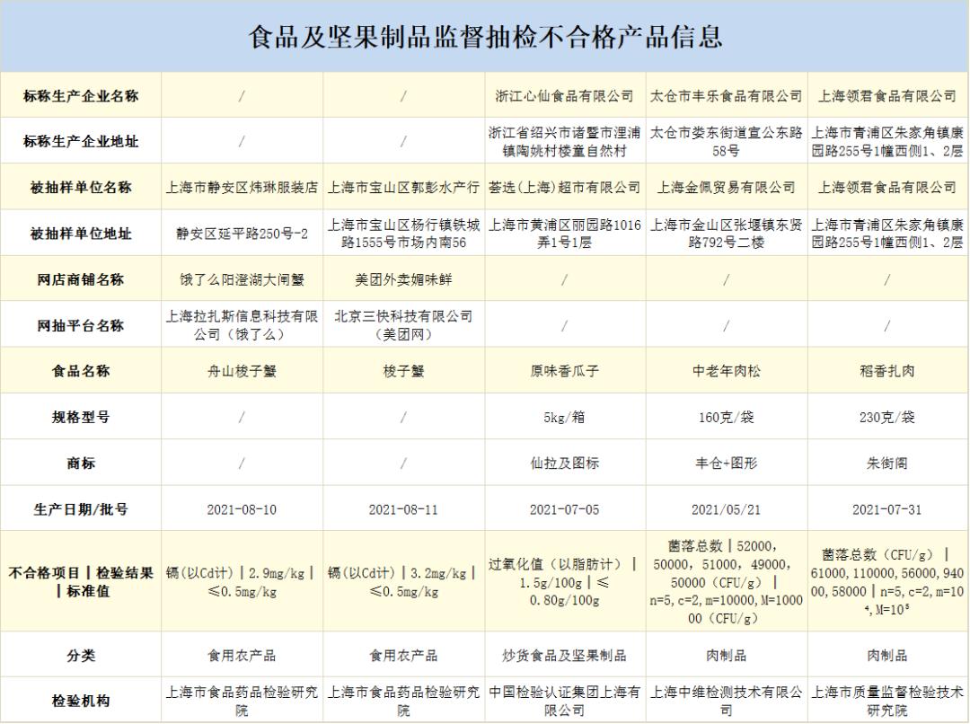 新澳精準(zhǔn)資料大全免費(fèi)更新,最新正品解答定義_安全版YTO193.11