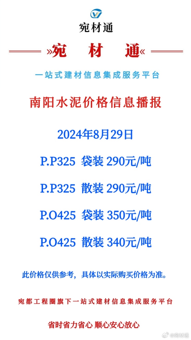 河南水泥價(jià)格動(dòng)態(tài)與膠水友情的交織