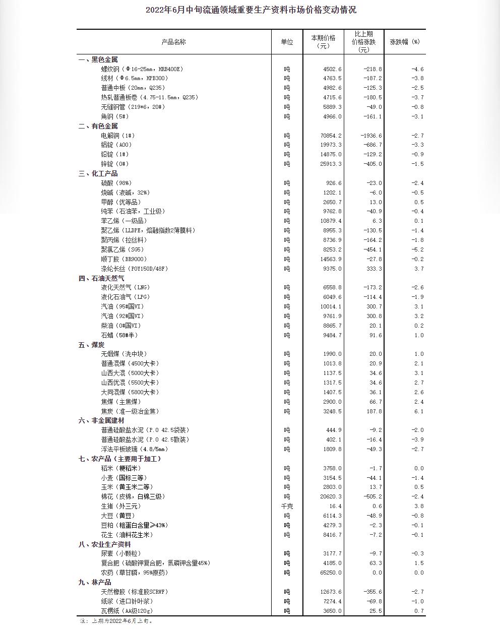2024澳彩管家婆資料傳真,狀況評估解析_個人版ZGN951.45