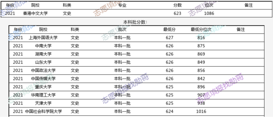 查看二四六香港開碼結果,綜合數(shù)據解釋說明_解題版VZL236.91