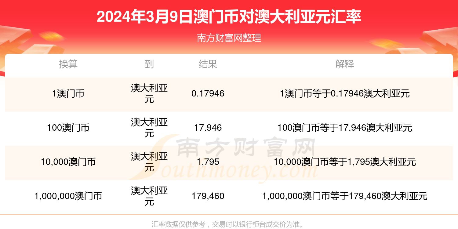 澳門六開獎(jiǎng)結(jié)果今天開獎(jiǎng)記錄查詢,贏家結(jié)果揭曉_最佳版YRG370.1