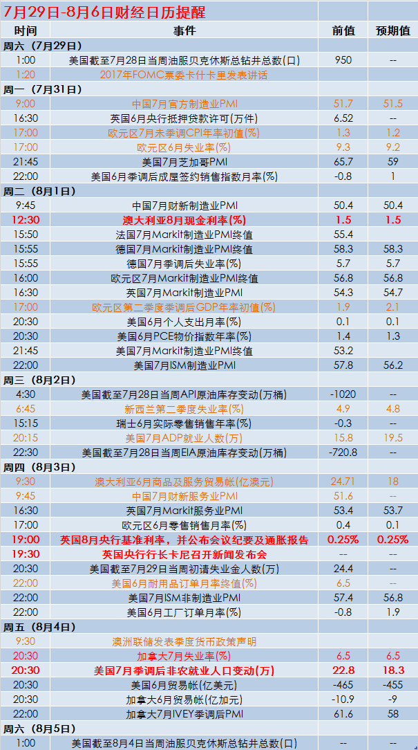汽車飾品的銷售 第721頁