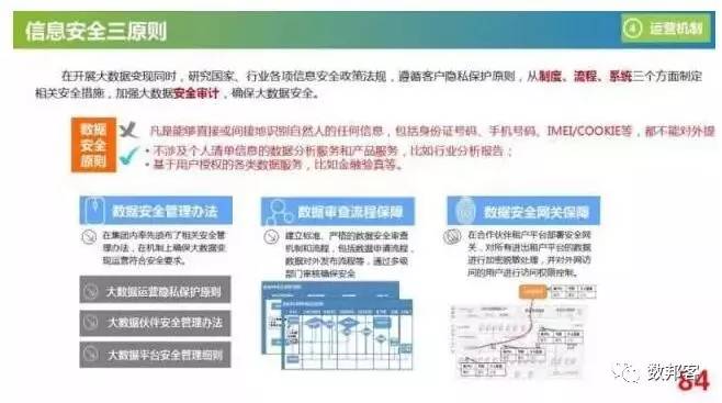 香港免費(fèi)公開資料大全,數(shù)據(jù)資料解釋落實(shí)_隨意版MRQ153.18