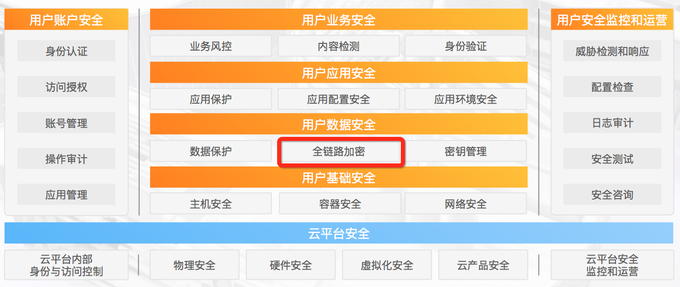 77778888管家婆必開一期,安全解析策略_專屬版UBC874.65