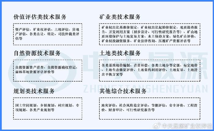 新澳精準(zhǔn)資料免費(fèi)提供,綜合評(píng)估分析_隨意版DBQ898.06