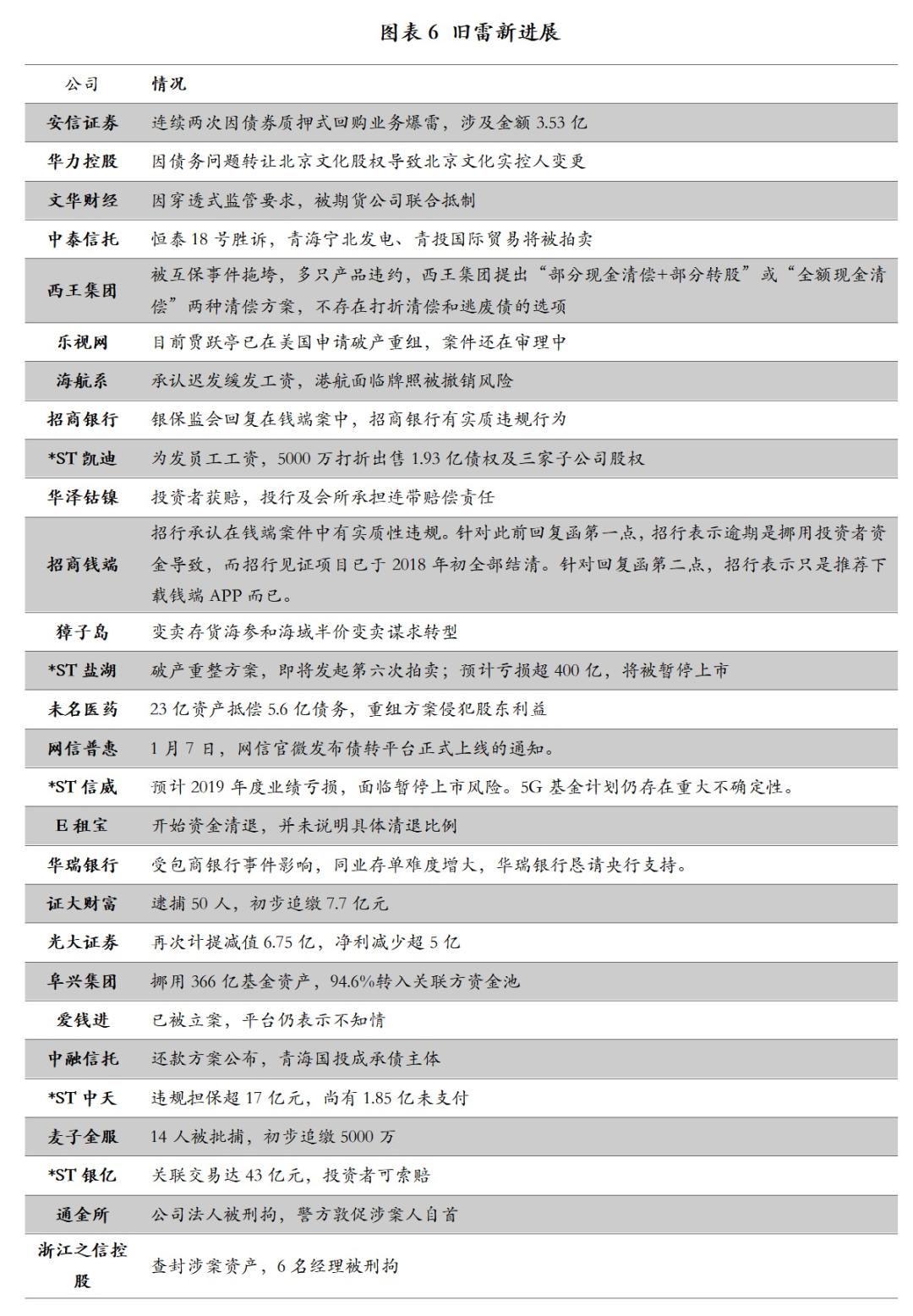 新澳精準(zhǔn)資料免費(fèi)提供,安全解析策略_廣播版MHG313.48