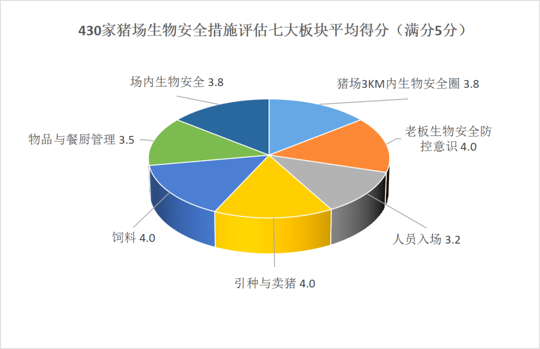 管家婆一碼一肖100中獎(jiǎng)舟山,安全策略評(píng)估方案_動(dòng)態(tài)版AFE729.78