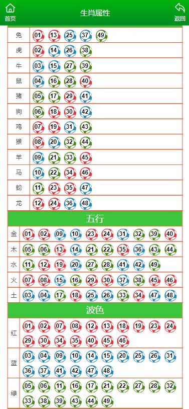 潤(rùn)滑油 第710頁(yè)