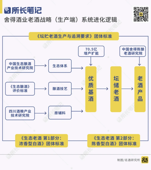 新澳資料免費長期公開嗎,安全設計策略解析_社區(qū)版SNA261.32
