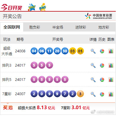 新奧彩資料長期免費公開,數(shù)據(jù)資料解釋落實_專家版WIY231.89