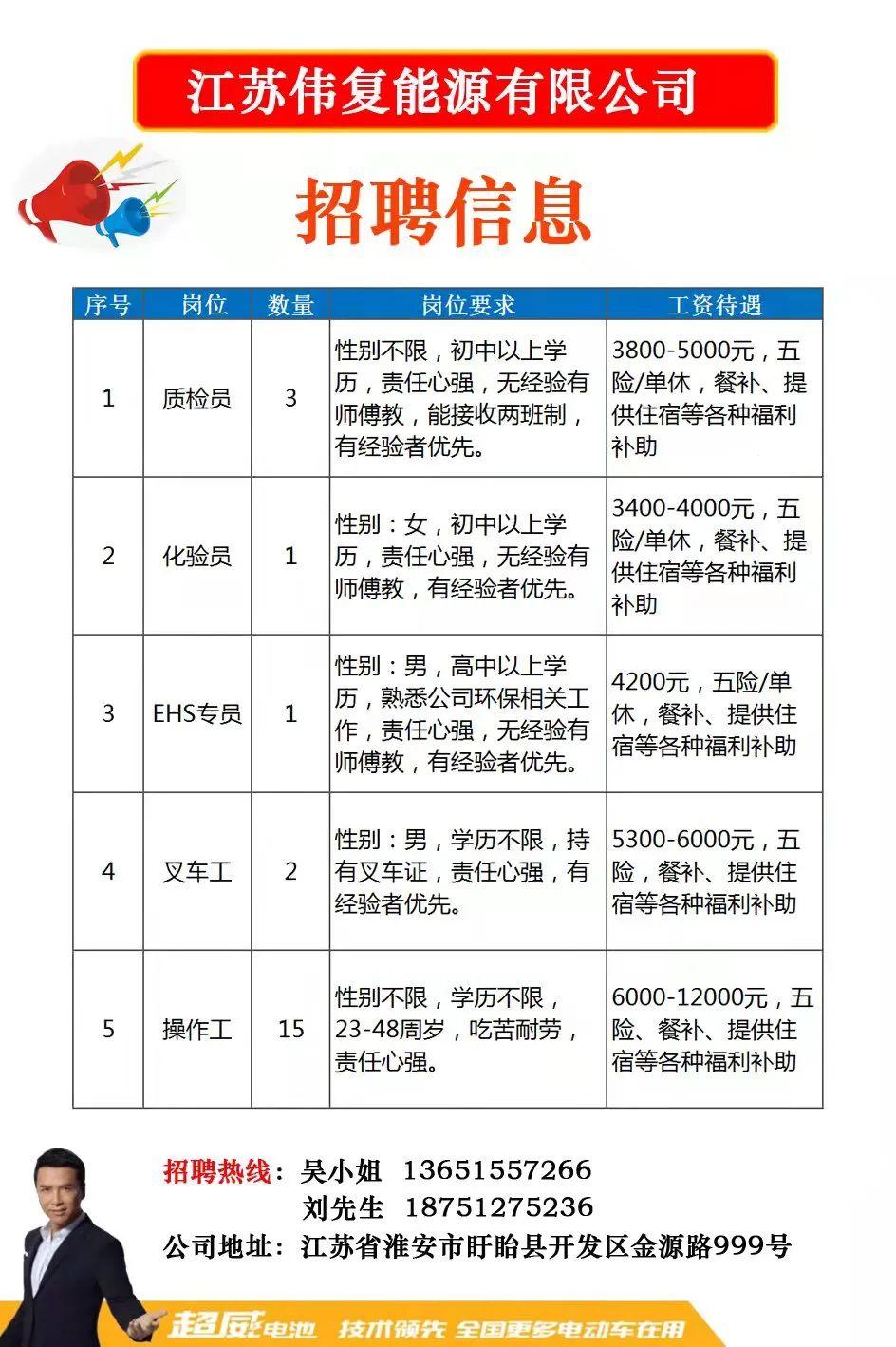 鐘祥最新招聘信息，科技驅(qū)動(dòng)職業(yè)未來(lái)，便捷工作生活啟程