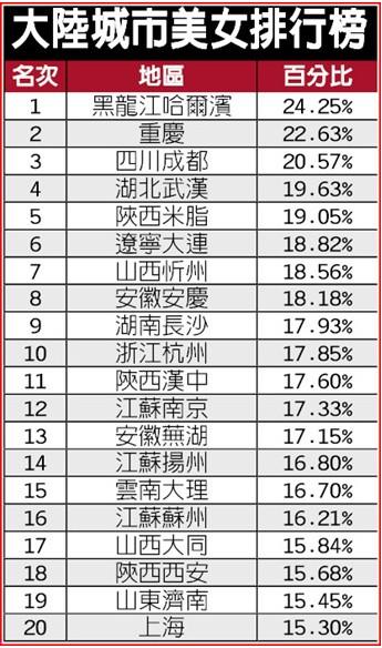 最新女網(wǎng)排名，自然美景探索之旅的排名更新
