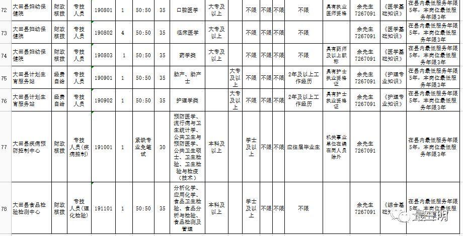永安最新招聘信息，開啟職業(yè)新征程，學習成就未來！