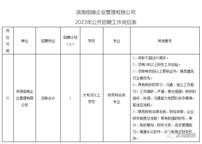 羅源濱海最新招聘，小巷深處的獨特風味等你來探尋職位
