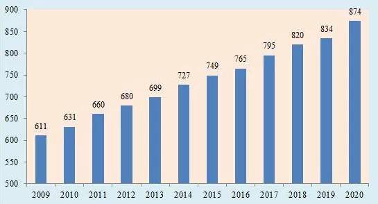 管家婆一碼一肖100中獎(jiǎng),全新方案解析_媒體版874.06