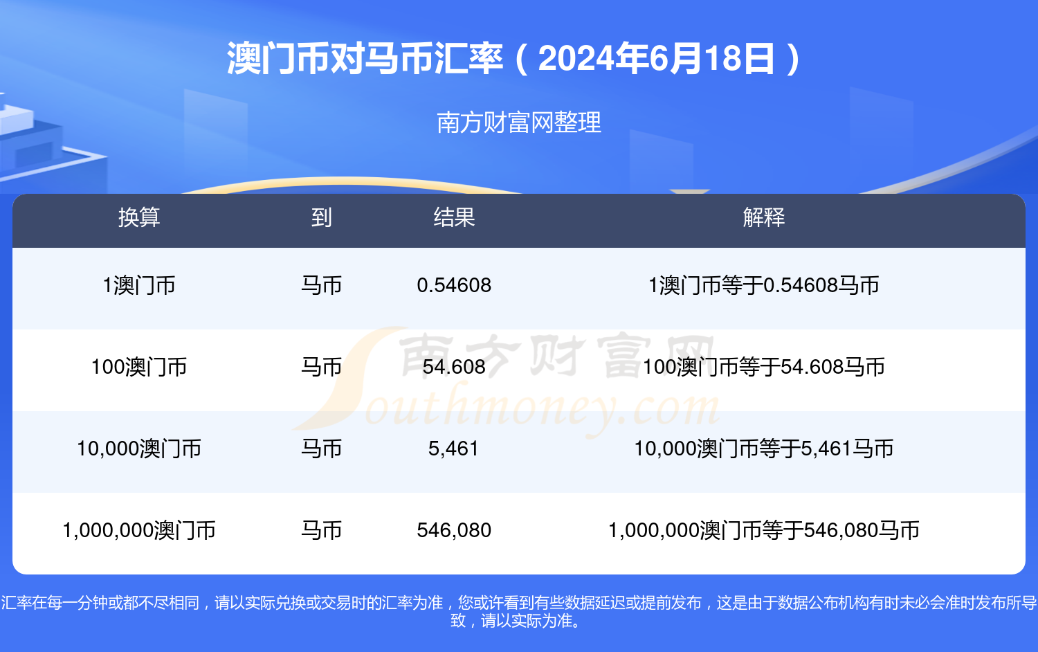 新澳門今晚開特馬結(jié)果查詢,安全解析方案_網(wǎng)頁(yè)版NVY943.81