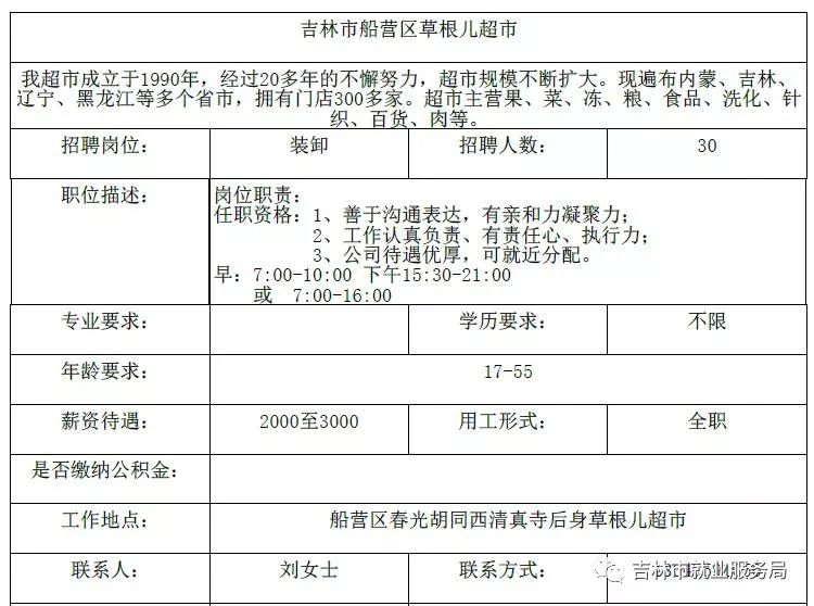 凈月最新招聘，小巷獨特風(fēng)味等你來探索！